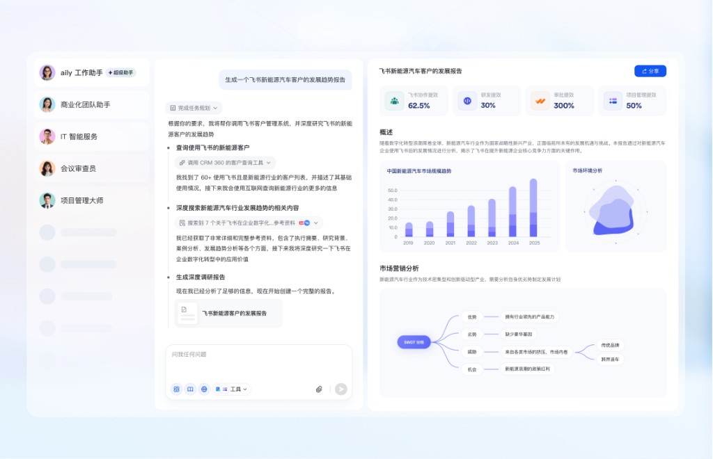 飞书客户案例AI办公协同效率提升